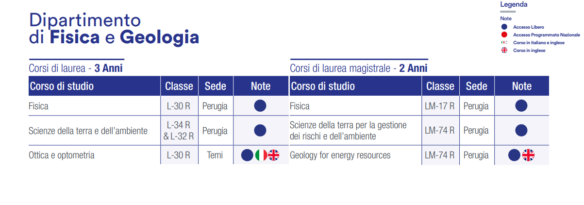 presentazione corsi laure 1a